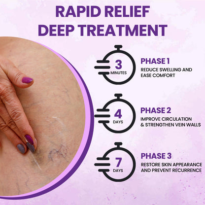 Timilk® Veinova Relief Cream