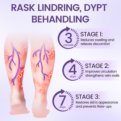 Timilk® VeinRelief Phyto Cream