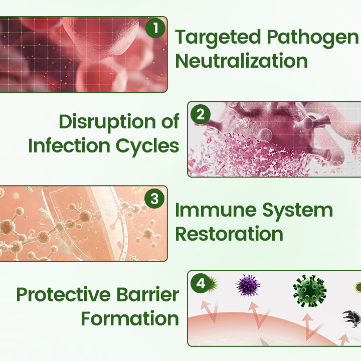 Timilk® FeminaDefend All-In-One Intimate Therapy Pads