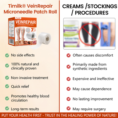 🔥 LIMITED SPECIAL OFFER🔥Timilk® VeinRepair Microneedle Patch Roll🦵✨ (Advanced Microneedle Vein Repair Patch for Bulging Veins, Swelling, Heavy Legs & Daily Leg Discomfort)