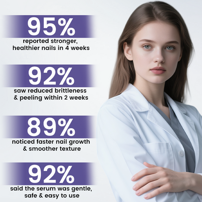 Timilk® KeratoNail Repair Serum ( Rebuild Stronger, Healthier Nails from the Root - Clinically inspired serum that restores brittle, peeling, and splitting nails with cutting-edge keratin-repair technology )