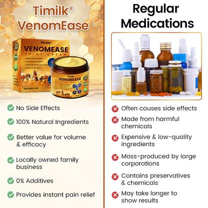 Timilk® VenomEase Joint Cream