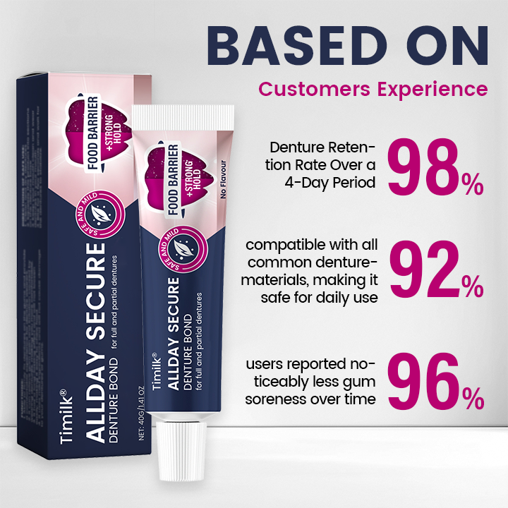 Timilk® AllDay Secure Denture Bond 🦷