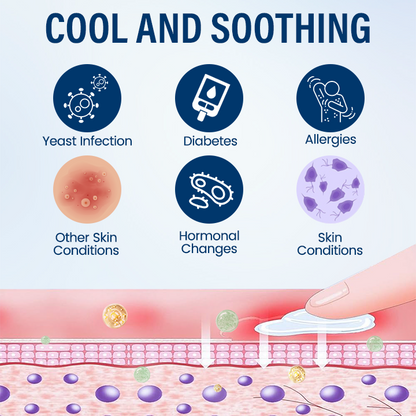 Timilk® Men’s GentX Genital Warts Eraser Cream Pro