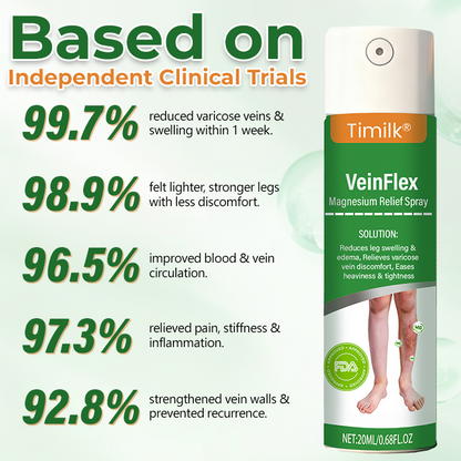Timilk® VeinFlex Magnesium Relief Spray 🔥 FDA Certified (Clinically Proven Relief for Leg Swelling, Poor Circulation & Varicose Veins 🩺)