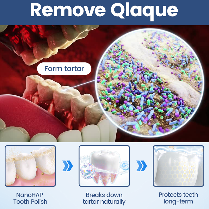 Biancat® NanoHAP Tooth Polish - Instant Clean Smile 🌸