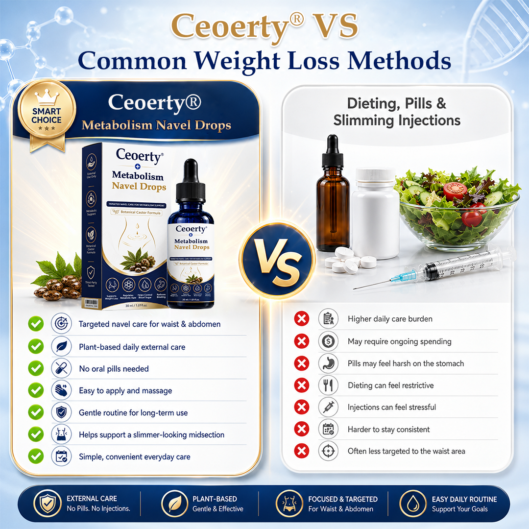 Ceoerty® Metabolism Navel Drops