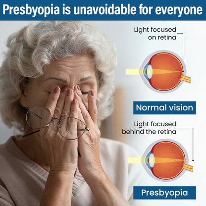 Timilk® VisionReborn Nano Eye Drops