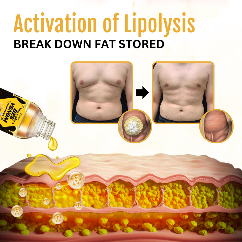 Biancat® ThermoFirm Bee Venom Gynecomastia Oil 🔥