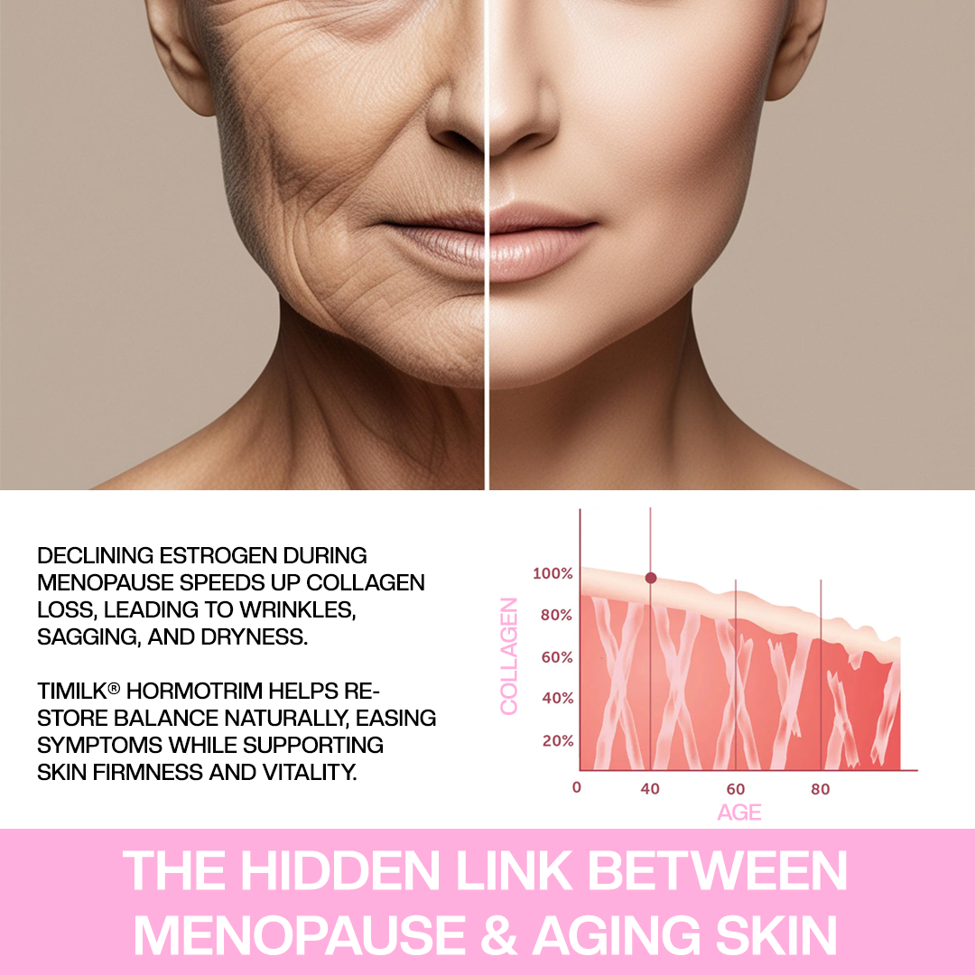 Timilk® HormoTrim Menopause Nasal Inhalation Stick