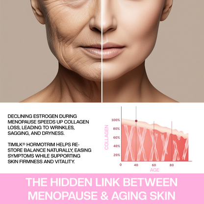 Timilk® HormoTrim Menopause Nasal Inhalation Stick