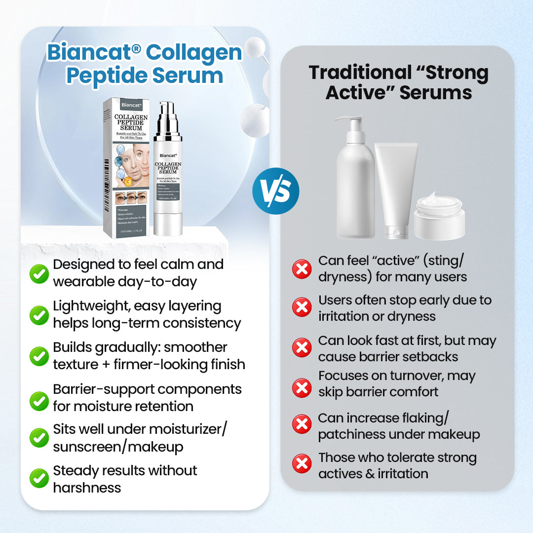 Biancat® Collagen Peptide Serum🇺🇸