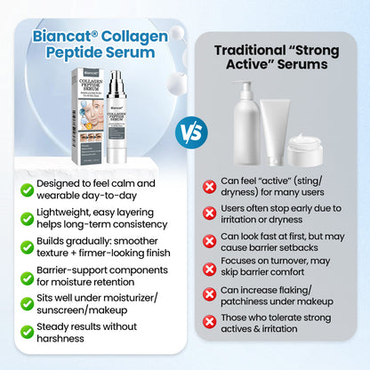 Biancat® Collagen Peptide Serum🇺🇸