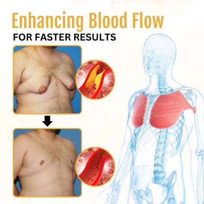 Biancat® ThermoFirm Bee Venom Gynecomastia Oil 🔥