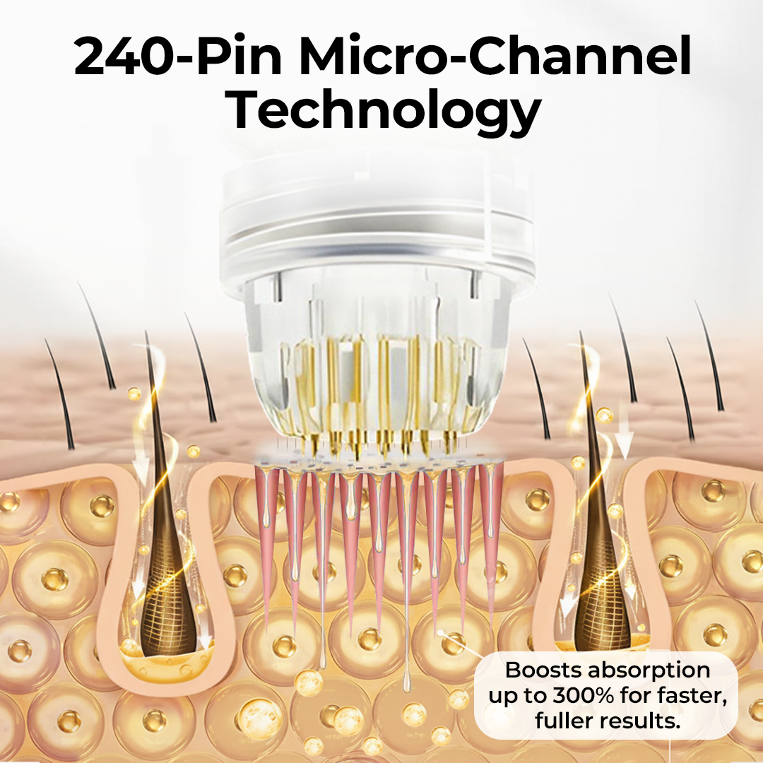 Timilk® HairFuse Micro-Infusion Hair Regrowth Kit