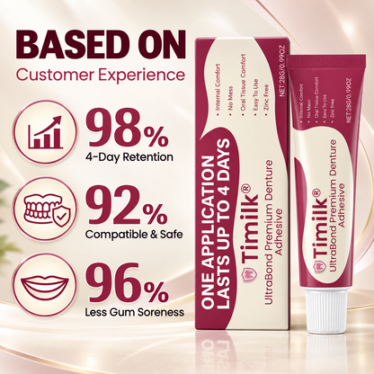 Timilk® UltraBond Premium Denture Adhesive