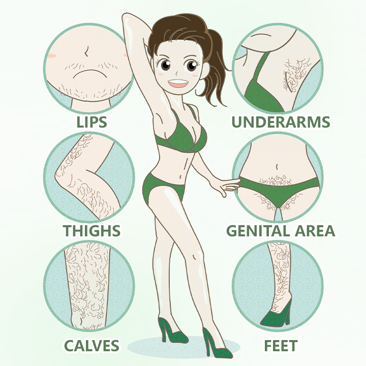 Ceoerty® SmoothSilk Hair Removal Cream