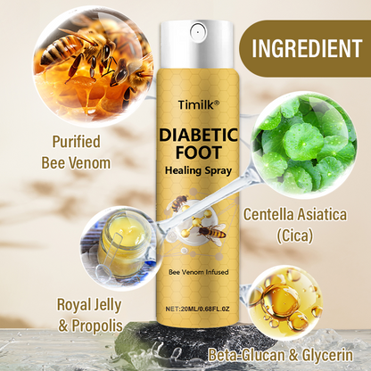 Timilk® Diabetic Foot Healing Spray – Bee Venom Infused 2.0
