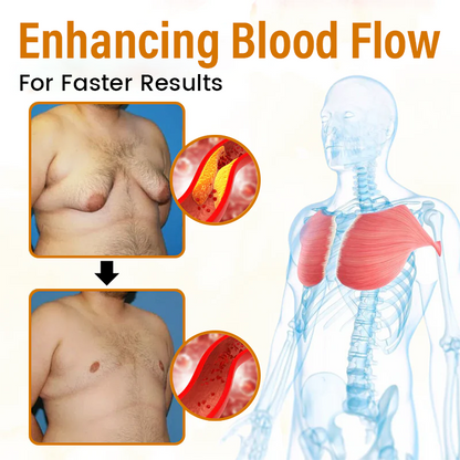 Timilk® VenomDefine Bee Venom Gynecomastia Oil