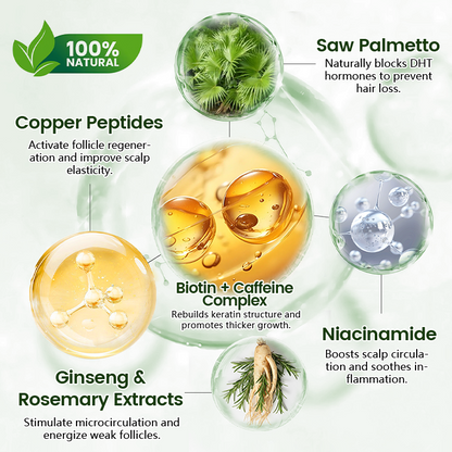 Timilk® Follicure BioGrow Hair Restoration Spray ( Reawaken Your Roots. Regrow Naturally. ✨ Clinically Proven Hair Regrowth Within 4 Weeks ✨)