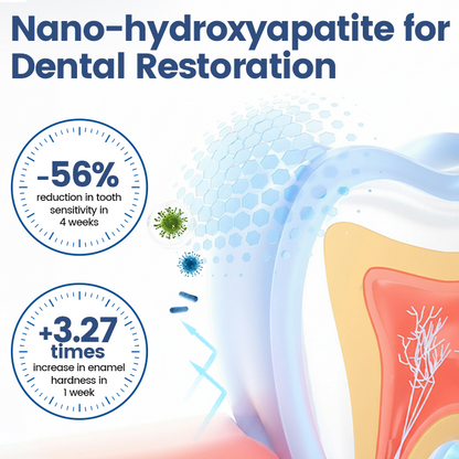 Biancat® NanoHAP Tooth Polish - Instant Clean Smile 🌸