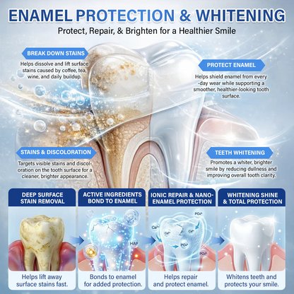 Your Smile🦷Ceoerty® Tooth & Gum Care Fast-Dissolving Microneedle Patch✨ (𝟓-𝐢𝐧-𝟏 💎 𝐑𝐞𝐛𝐮𝐢𝐥𝐝 𝐄𝐧𝐚𝐦𝐞𝐥 & 𝐃𝐞𝐧𝐭𝐢𝐧 • 𝐒𝐭𝐫𝐞𝐧𝐠𝐭𝐡𝐞𝐧 𝐆𝐮𝐦𝐬 • 𝐄𝐫𝐚𝐝𝐢𝐜𝐚𝐭𝐞 𝐓𝐚𝐫𝐭𝐚𝐫 & 𝐎𝐝𝐨𝐫 • 𝐖𝐡𝐢𝐭𝐞𝐧𝐢𝐧𝐠 • 𝐒𝐭𝐨𝐩 𝐓𝐨𝐨𝐭𝐡 𝐒𝐞𝐧𝐬𝐢𝐭𝐢𝐯𝐢𝐭𝐲)