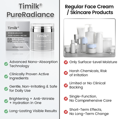 Timilk® PureRadiance Anti-Aging Cream 😀