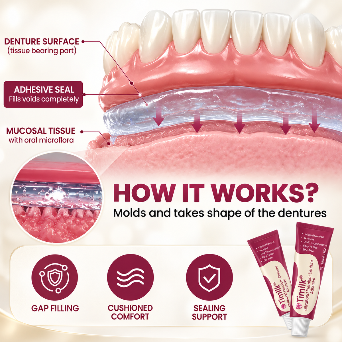 Timilk® UltraBond Premium Denture Adhesive