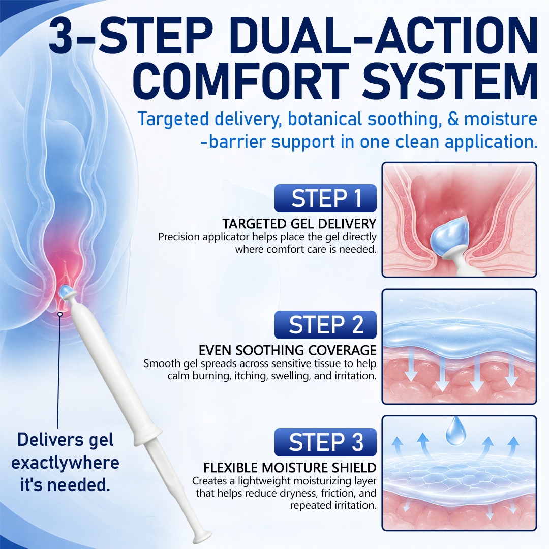 Timilk® Dual-Action Hemorrhoid Care Gel