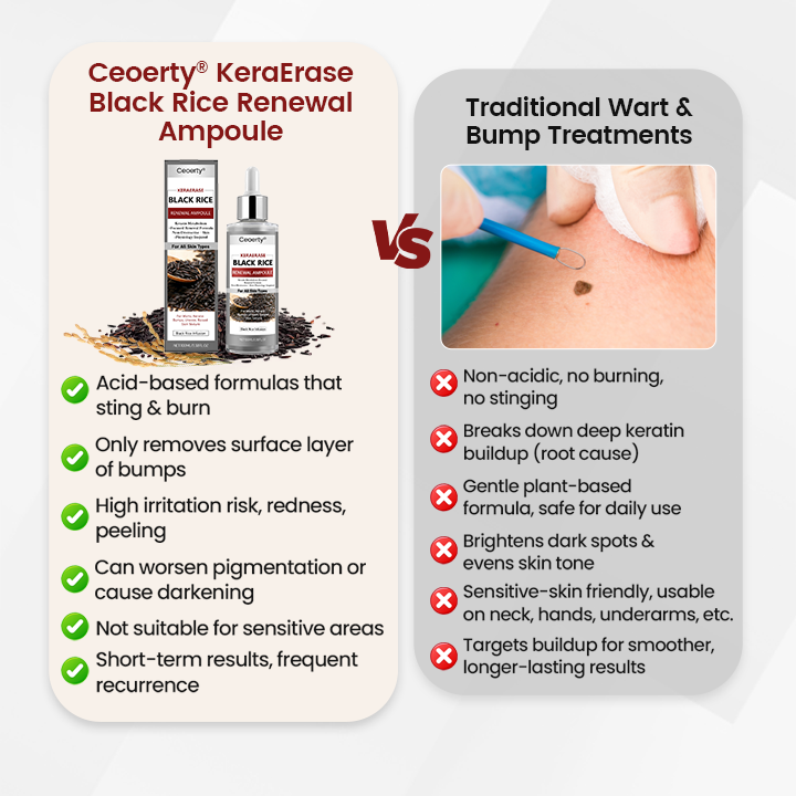 Ceoerty® KeraErase Black Rice Renewal Ampoule 🇺🇸