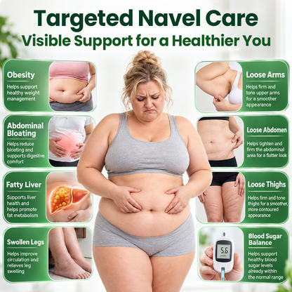 Timilk® MetaboRenew Advanced Metabolic Renewal Patch