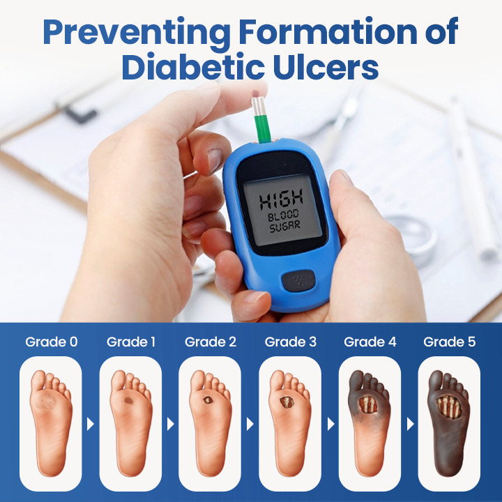 Timilk® GlucoDerm Barrier Spray 🇺🇸