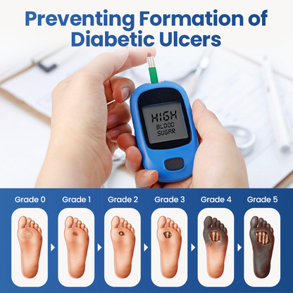 Timilk® GlucoDerm Barrier Spray 🇺🇸