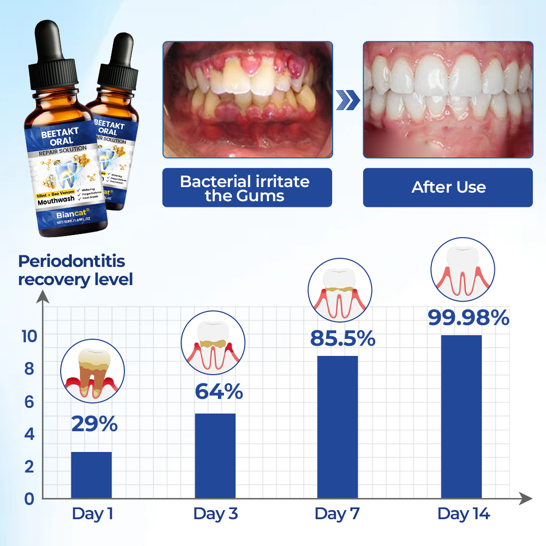 Biancat® BeeTakt Oral Repair Solution 🔥