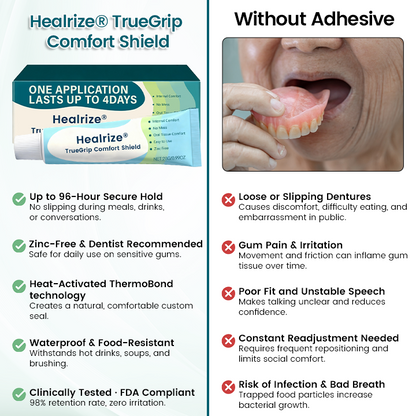 Healrize® TrueGrip Comfort Shield🔥