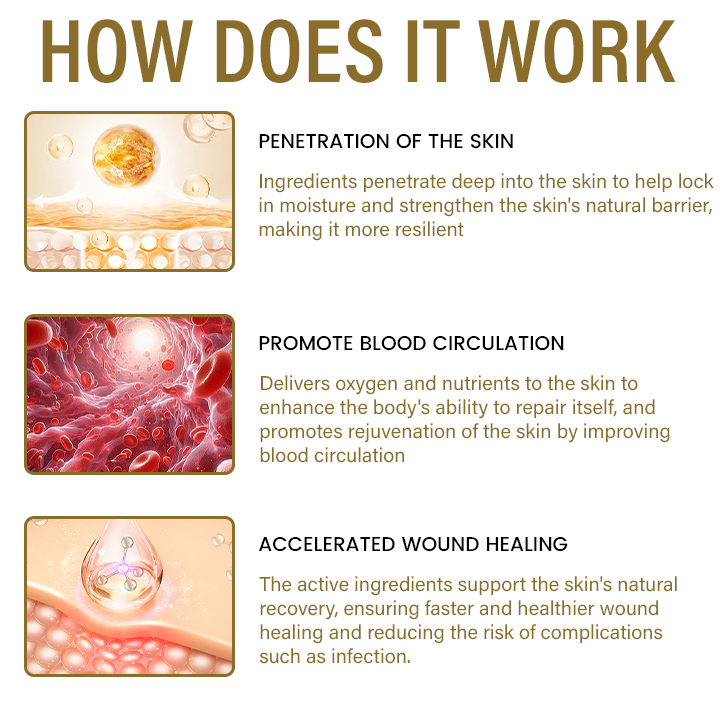 Timilk® Diabetic Foot Healing Spray – Bee Venom Infused 2.0