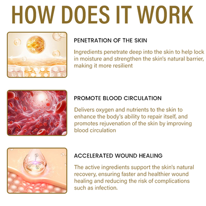 Timilk® Diabetic Foot Healing Spray – Bee Venom Infused 2.0