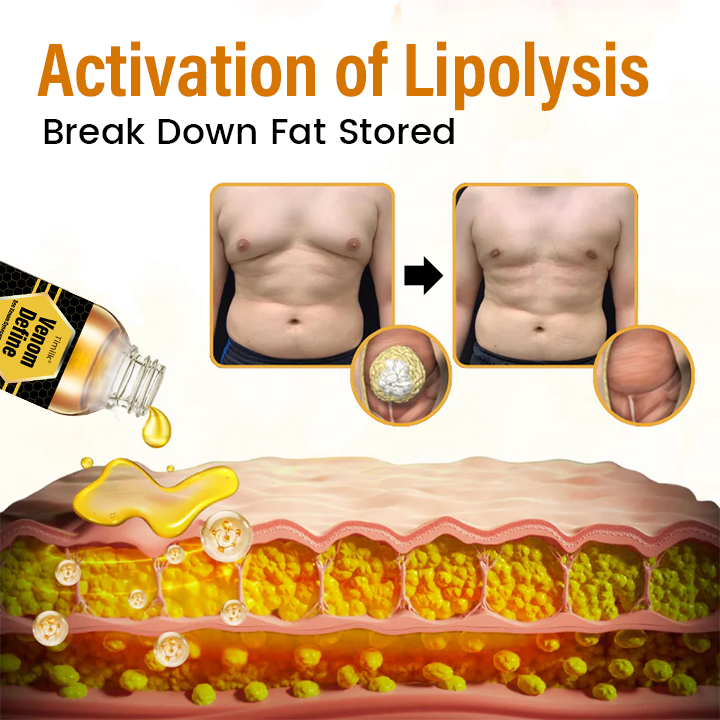 Timilk® VenomDefine Bee Venom Gynecomastia Oil