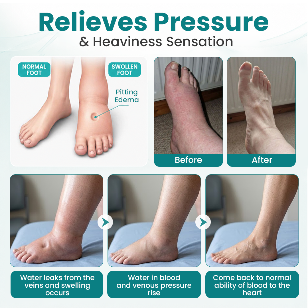 Timilk® FluidFlow Leg Circulation Support Patch