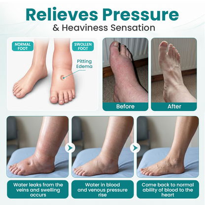 Timilk® FluidFlow Leg Circulation Support Patch