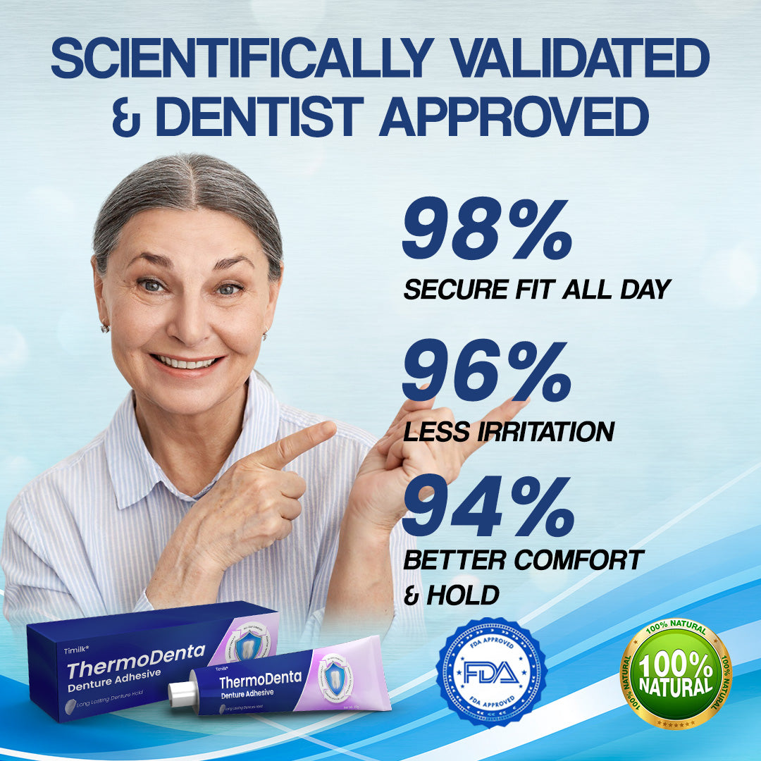Timilk® ThermoDenta Denture Adhesive