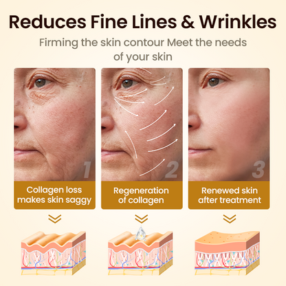 Biancat® Cordyceps Pro-Xylane Anti-Wrinkle Sublime Serum