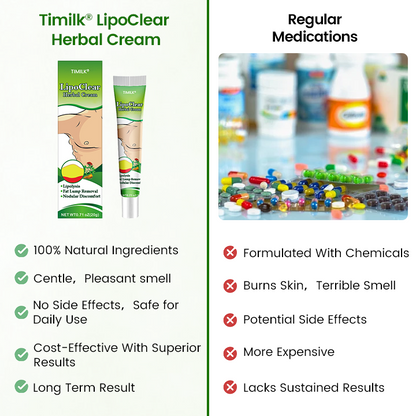 Timilk® LipoClear Herbal Cream