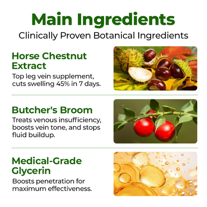 Timilk® Professional Leg Circulation Cream