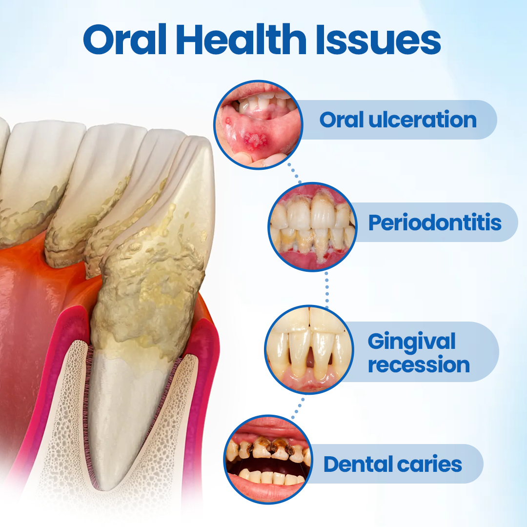 Biancat® NanoHAP Tooth Defense Serum
