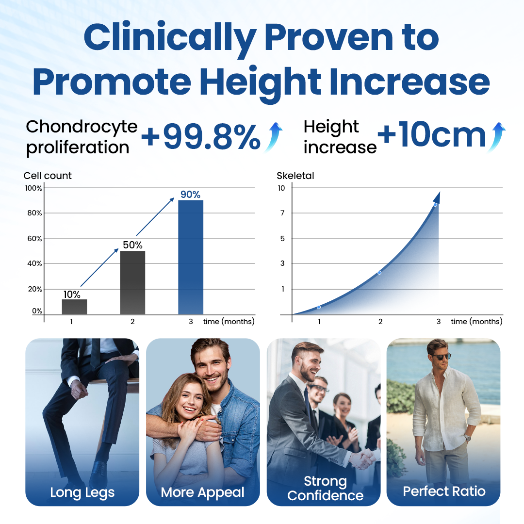 Healrize® GH-Support Spray