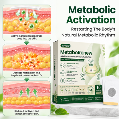 Timilk® MetaboRenew Advanced Metabolic Renewal Patch