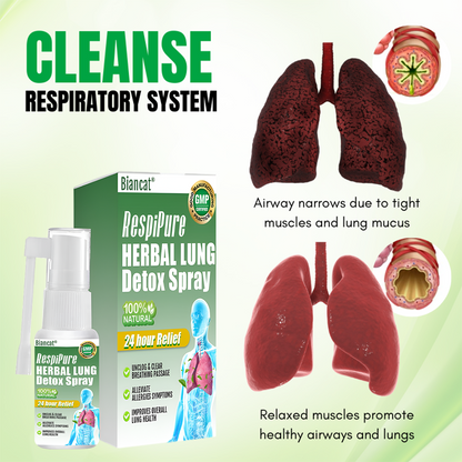🚭 Biancat® RespiPure Herbal Lung Detox Spray 🌿 Herbal Breathing Spray for Smoke, Dust & Dry Air Exposure | Botanical Respiratory Support | Daily Fresh Air Routine