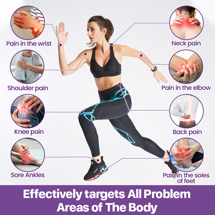 Biancat® Curcumin & Emu Oil Pain Gel