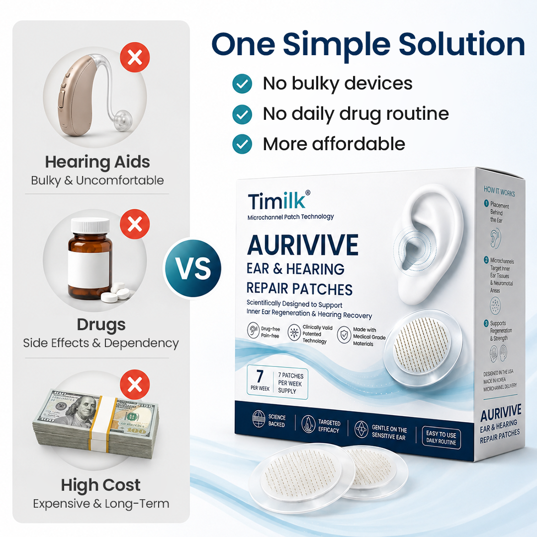 Timilk® AuriVive Ear & Hearing Repair Patches